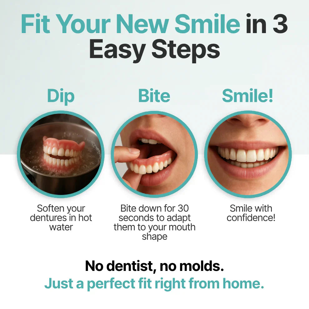 SecureSmile – Tandproteser med stærk binding